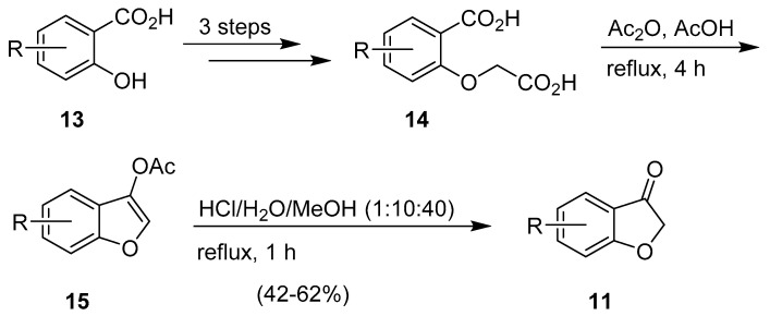 Scheme 3