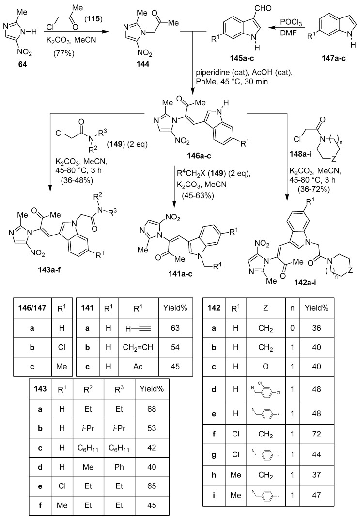 Scheme 26