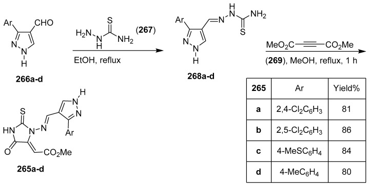 Scheme 50