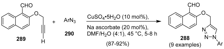 Scheme 57