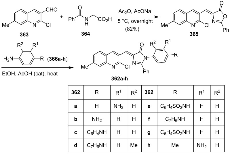 Scheme 74