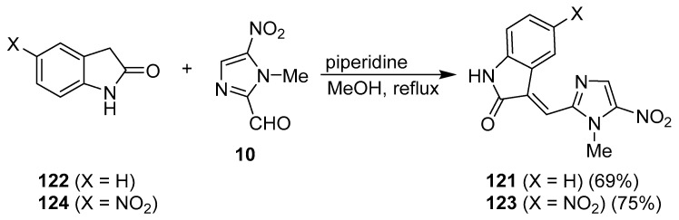 Scheme 22