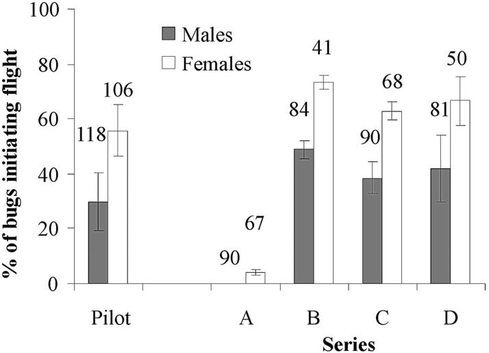 Fig.2