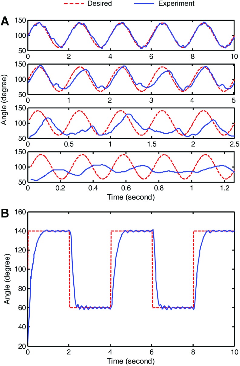 FIG. 12.