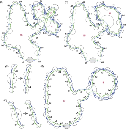 Figure 3.