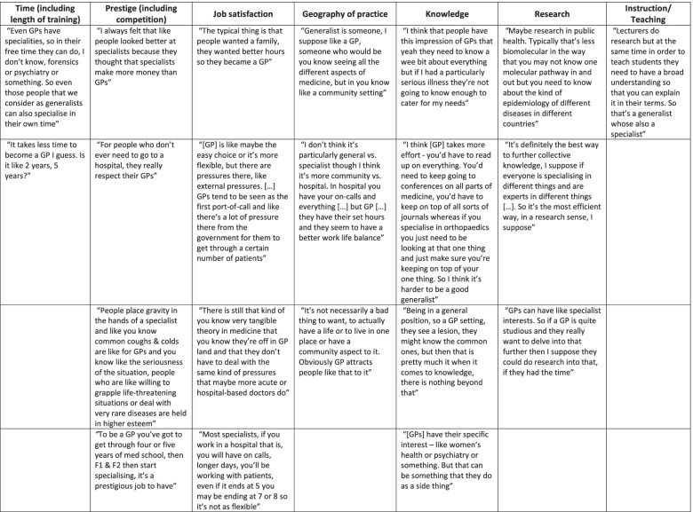 graphic file with name 12909_2022_3355_Tab2_HTML.jpg