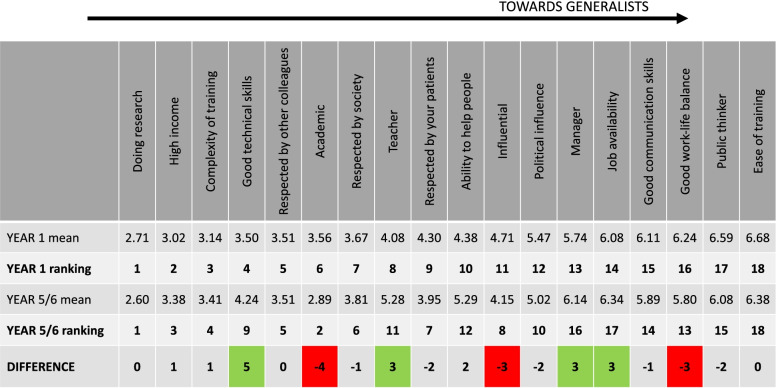 graphic file with name 12909_2022_3355_Tab1_HTML.jpg