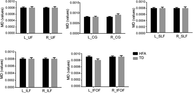 Fig. 4