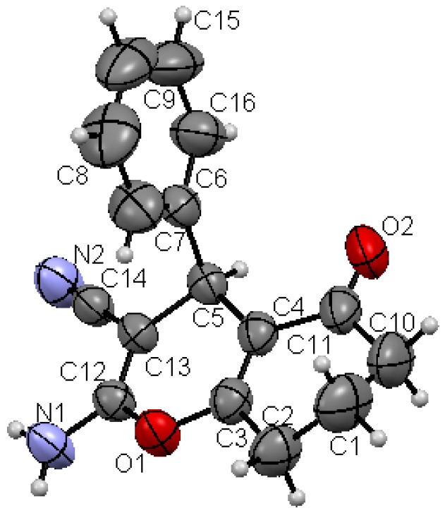 Figure 5