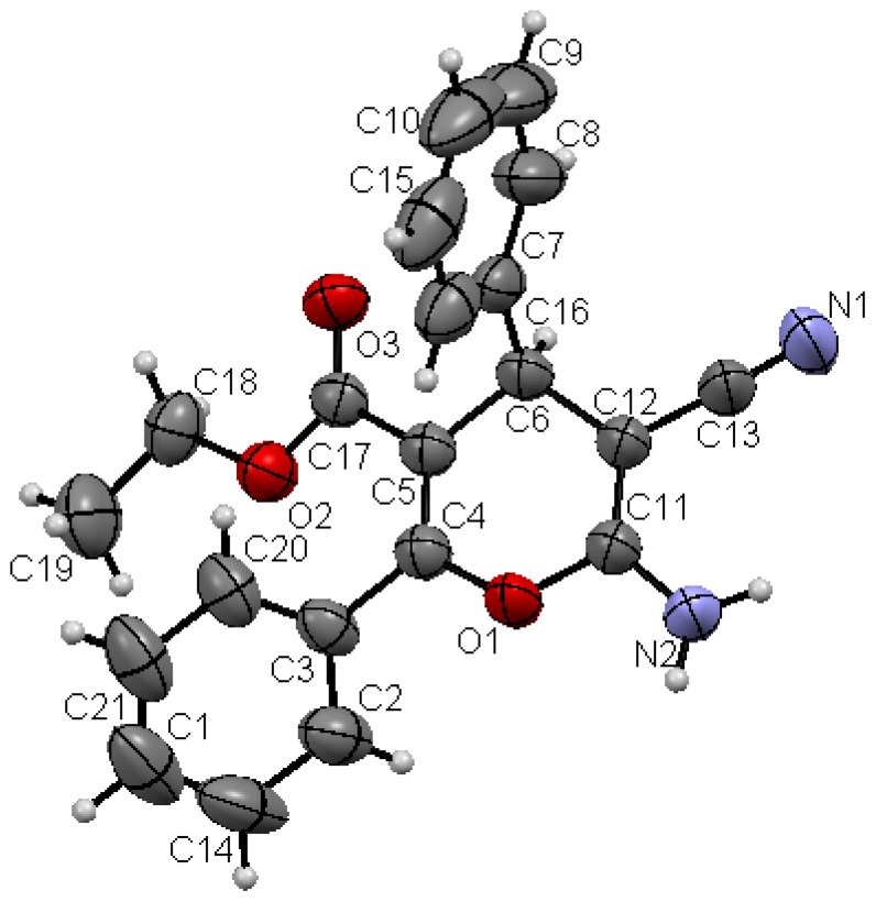 Figure 4