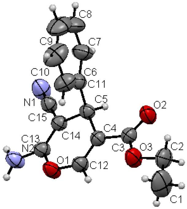 Figure 6