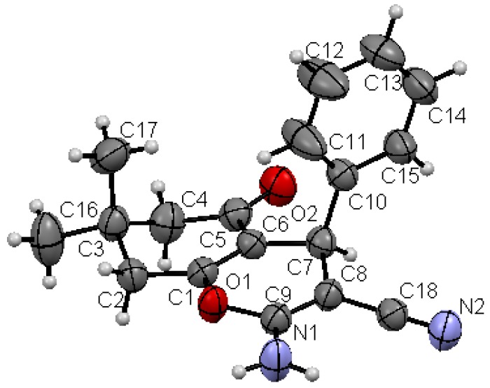 Figure 3