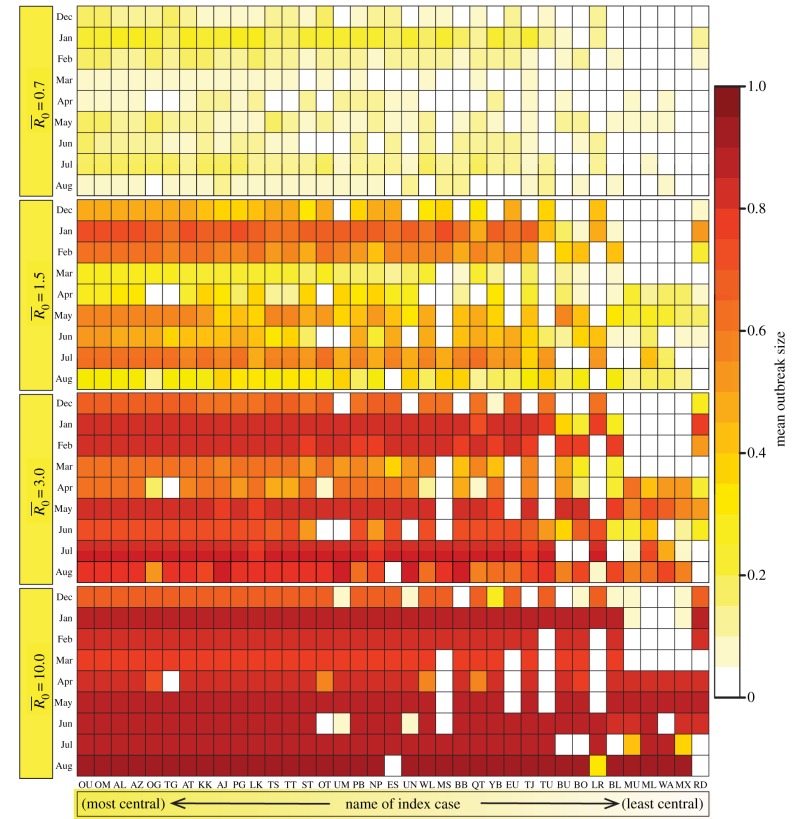 Figure 1.