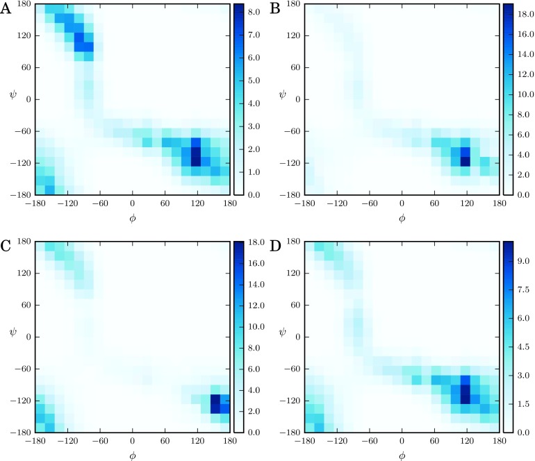 FIG. 4.