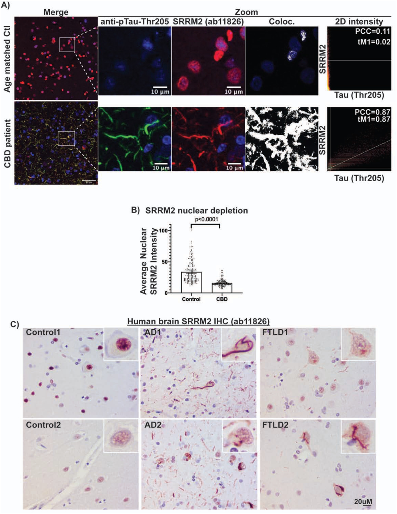 Figure 7: