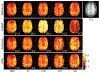Figure 10.