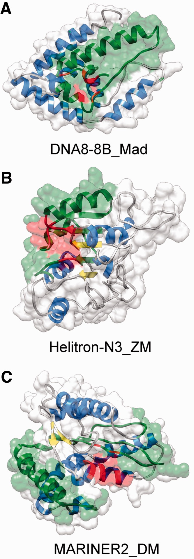 Figure 5.