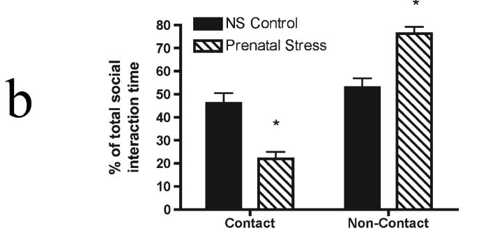 Figure 1b