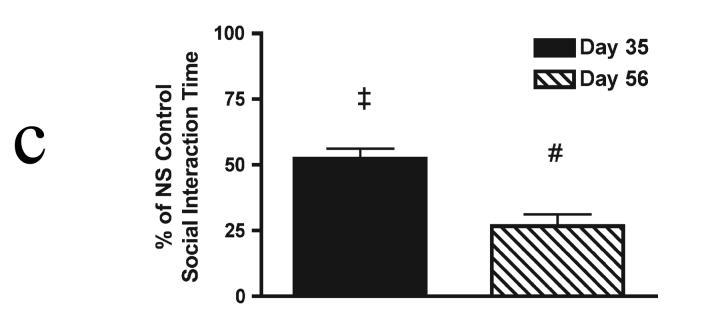 Figure 1c