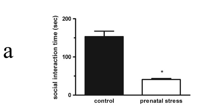 Figure 1a