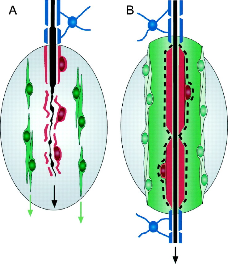 Fig. 14.