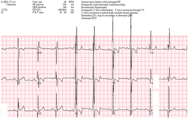 Figure 2: