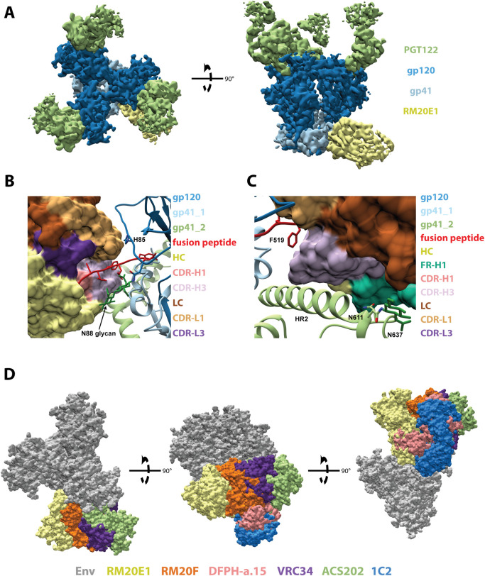 Fig 5