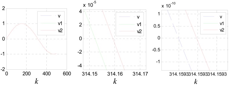 Figure 18.