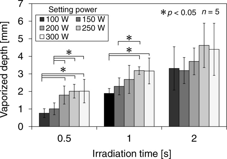 Fig. 6: