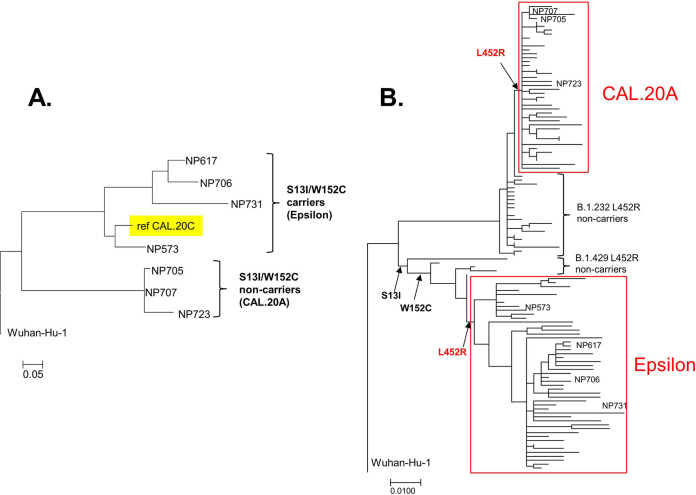 FIG 2