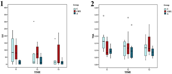 Fig. 11