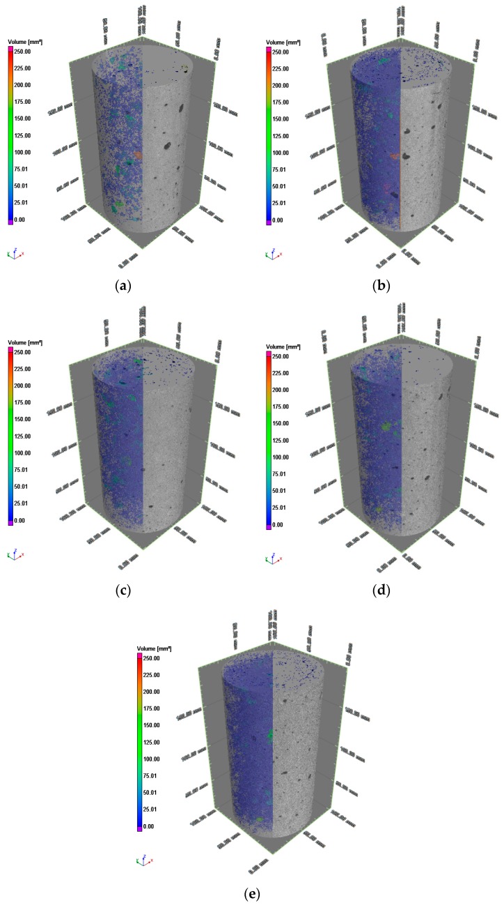 Figure 19