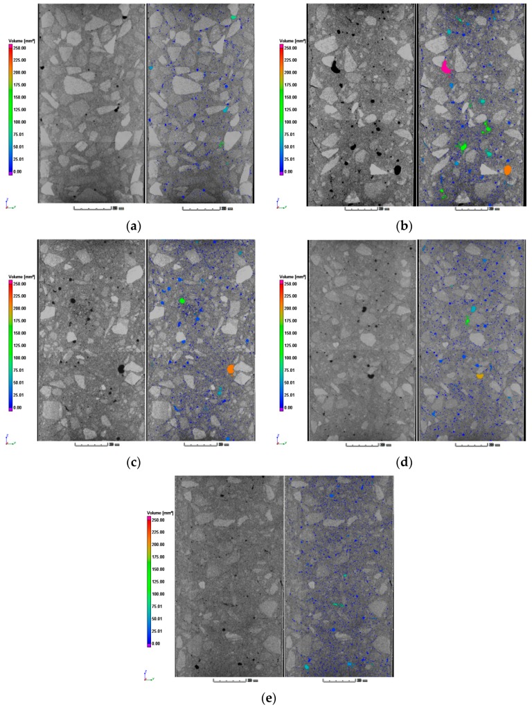 Figure 20