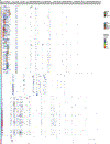 Extended Data Fig. 4 |