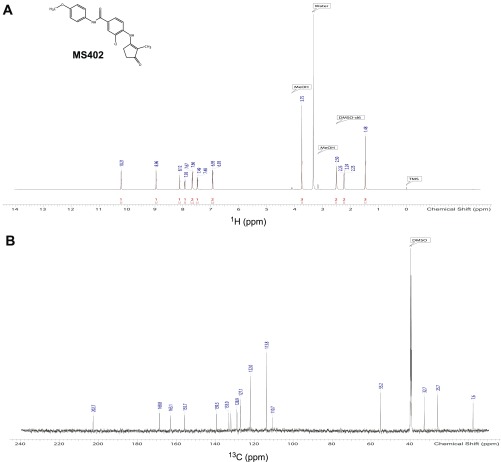 Fig. S5.