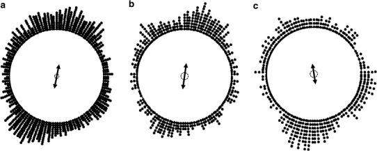 Fig. 4