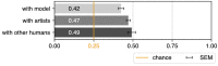 Figure 13.