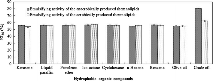 Fig. 5