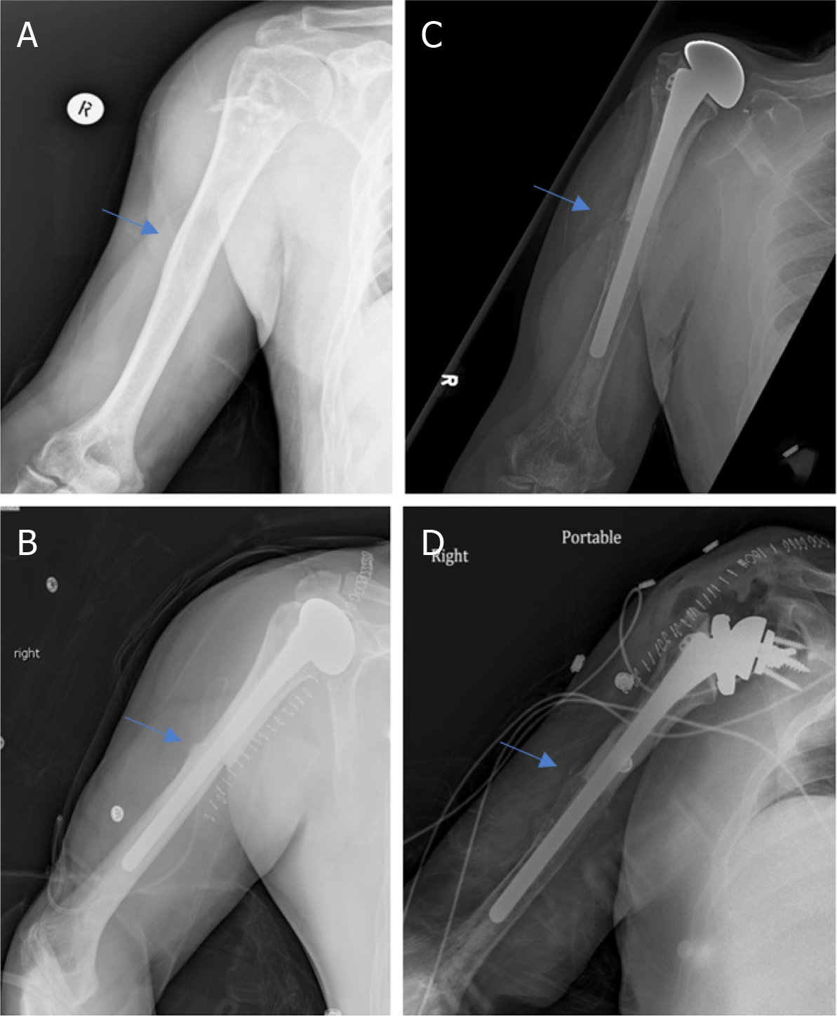 Figure 7.