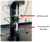 Figure 21