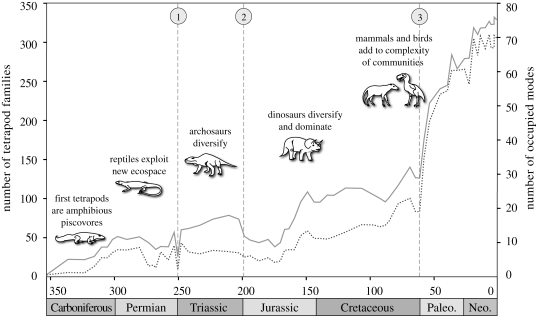 Figure 1.