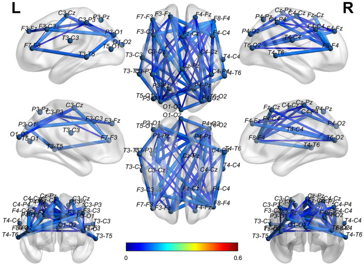 FIGURE 9