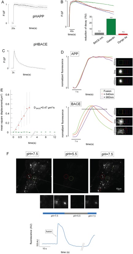 TRA-12270-FIG-0003-c