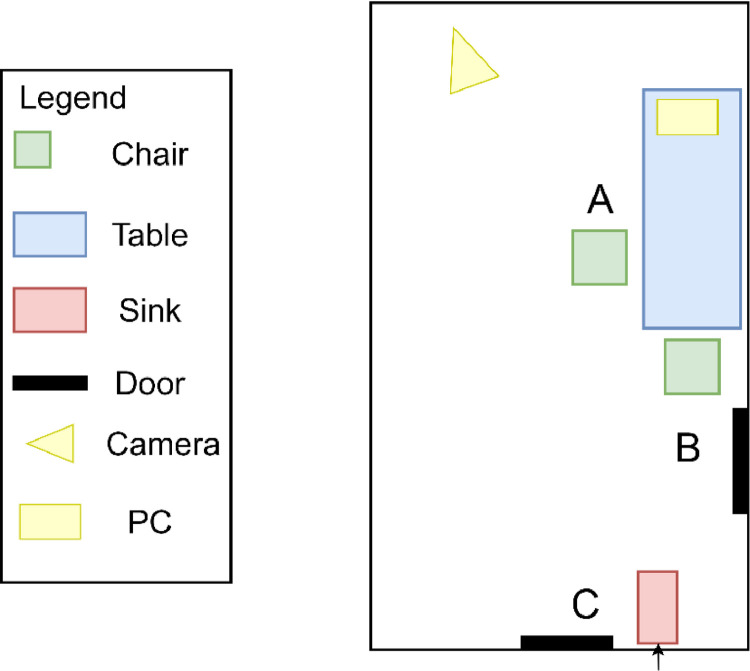 Fig. 3