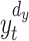 Inline graphic