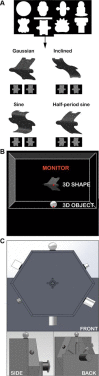 Figure 2.