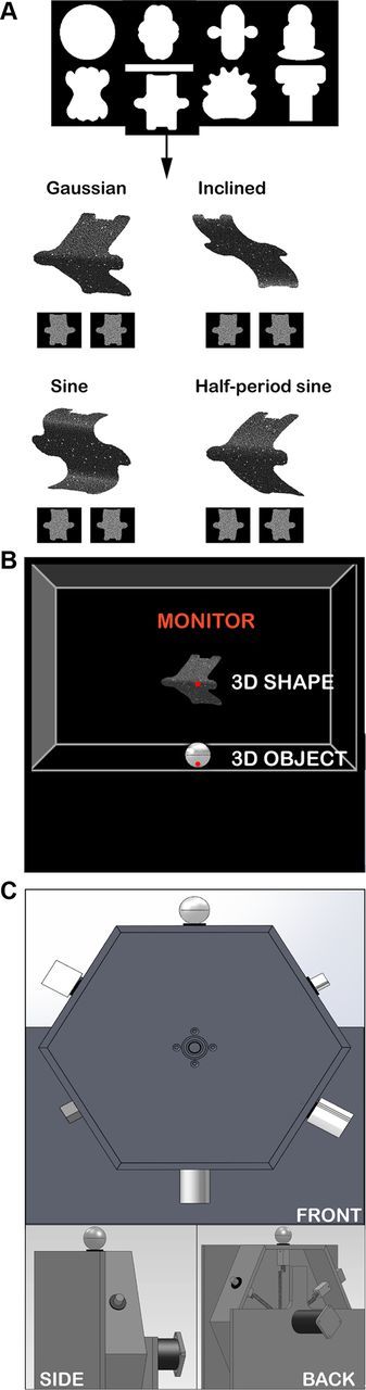 Figure 2.