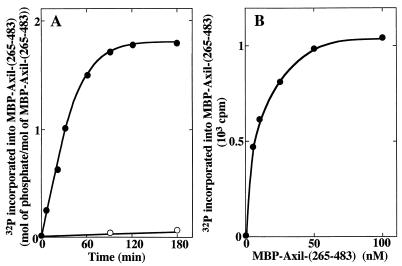 FIG. 7