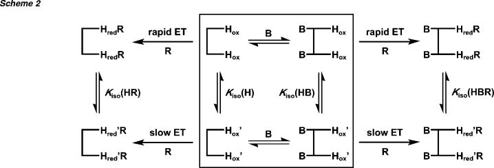 Scheme 2