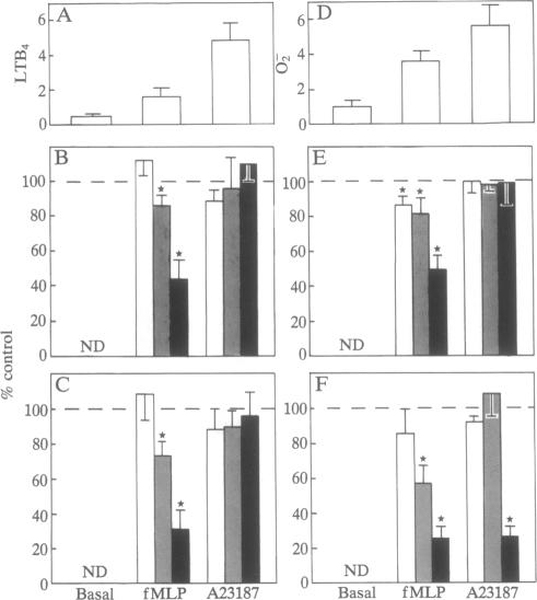 graphic file with name pnas01033-0361-a.jpg